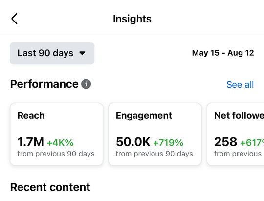 Media Coverage | Franchise | Branding solutions | Sponsor featured in the news