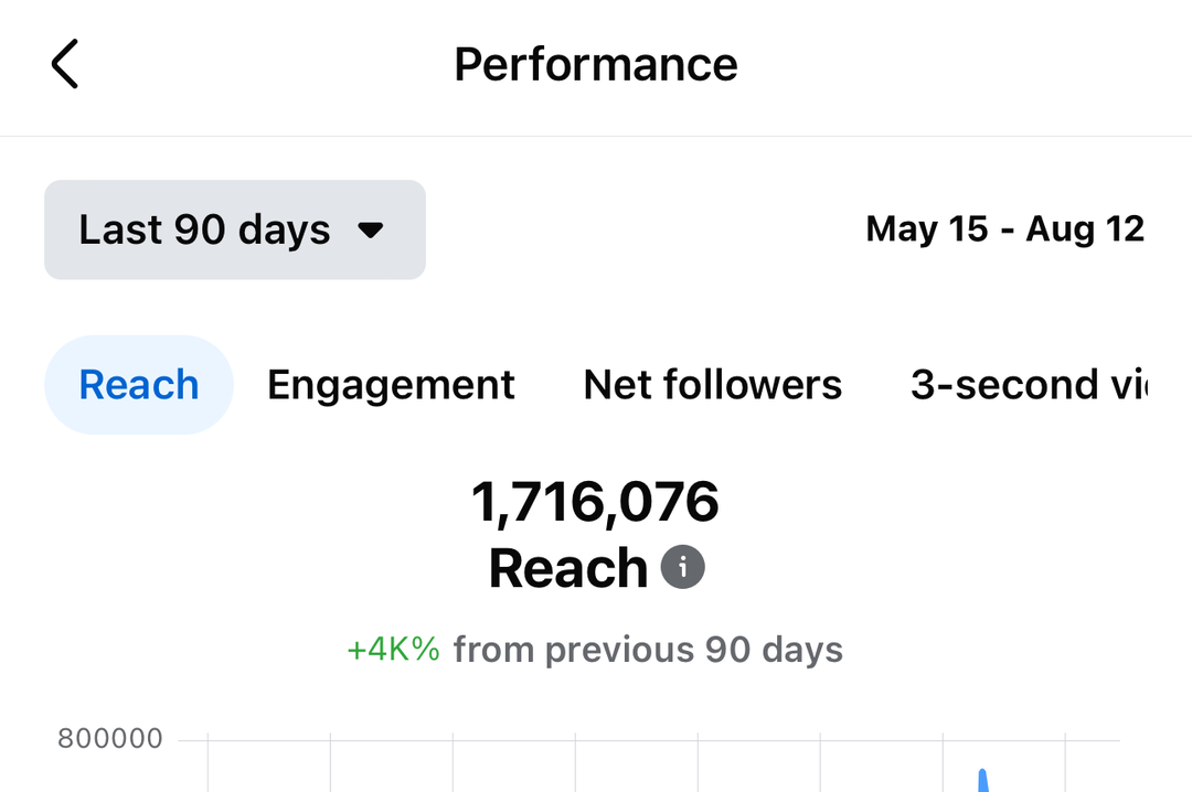 Media Coverage | Franchise | Branding solutions | Sponsor featured in the news