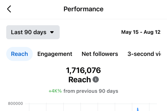 Media Coverage | Franchise | Branding solutions | Sponsor featured in the news