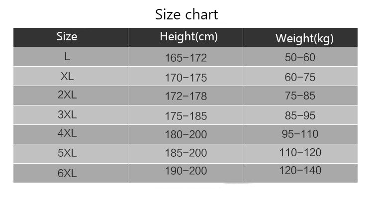 2017 Plus Size 9 Colors Waterproof  Winter Jacket Men Warm 2 in 1 Parkas Windproof Detachable Hood Winter Coat Size L-6XL