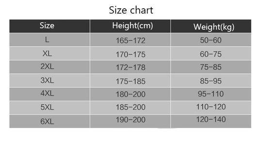 2017 Plus Size 9 Colors Waterproof  Winter Jacket Men Warm 2 in 1 Parkas Windproof Detachable Hood Winter Coat Size L-6XL