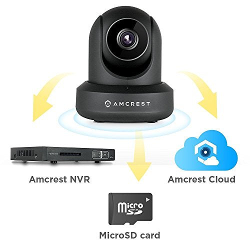 Amcrest HDSeries 720P WiFi Wireless IP Security Surveillance Camera System IPM-721 (Black)