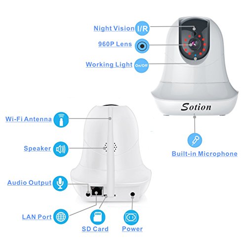 SOTION Full 1080P HD WiFi Indoor Home Internet Wireless Network IP Security Surveillance Video Camera System, Baby and Pet Monitor with Pan and Tilt, Two Way Audio & Night Vision White