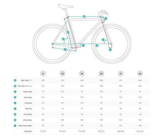 Pure Fix Original Fixed Gear Single Speed Fixie Bike