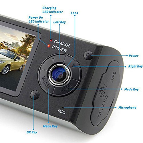 Indigi® HD Dash-Cam Dual Camera Front+InCab Driving Recorder Car DVR GPS Logger G-Sensor