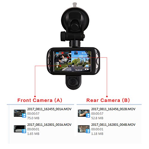 Dual Dash Cam with GPS ,BLUEPUPILE 3.0 inch Dual Camera .1080P SOS Loop Recording ,HDR , Gravity sensor,Support 64G