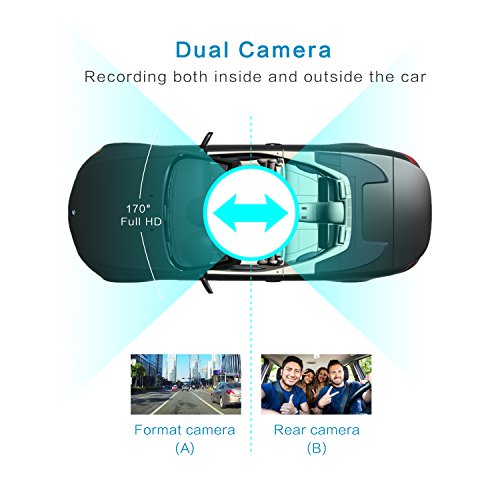 Dual Dash Cam with GPS ,BLUEPUPILE 3.0 inch Dual Camera .1080P SOS Loop Recording ,HDR , Gravity sensor,Support 64G