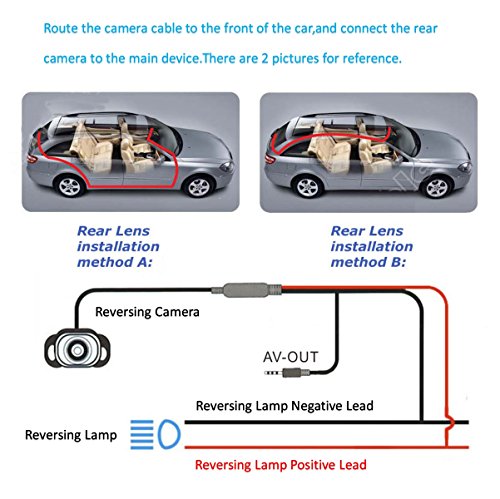 TOGUARD Dash Cam Front and Rear Dual Camera for Cars,4.0'' IPS Screen,HD 1080P Car Dash Camera, Rearview Backup Camera,130 Degree Wide Angle, WDR, Loop Recording, G-sensor, Parking monitor