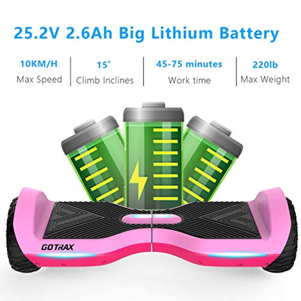 GOTRAX Hoverboard with Bluetooth Speaker, LED 6.5 inch Wheels, UL2272 Certified, Big Capacity Lithium-Ion Battery Up to Max Work 75minutes per Charge, Dual Motor up to Max 10km/h