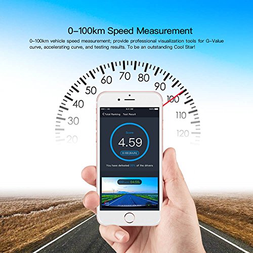 HaloCam C1 Plus FHD 1080P 165° Wide Angle Wifi Connect Smart Car Dash Cam with SONY IMX291 STARVIS Technology Night Vision,GPS Track Car Driving Video Recorder for Video Sharing,Acceleration Test,Driver Assistance,Vehicle Self-inspection,G-sensor for Moti