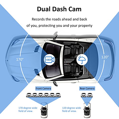 4.0" Car Dash Cam, Full HD 1080P Dash Camera, Front + VGA Rear 290 Degree Super Wide Angle Dashboard Camera with G-Sensor, Loop Recording, Parking Monitoring, Motion Detection etc