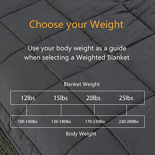 Weighted Blanket | Great for Sleep