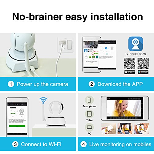 SANNCE Wifi 720P IP Camera, Home Security Wireless IP Camera with Motion Detection and Two-Way Audio Pan/Tilt Night Vision Baby Monitor (White)