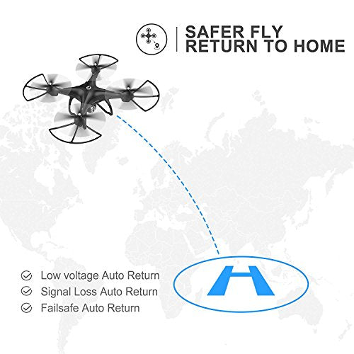 Holy Stone GPS FPV RC Drone HS100 with Camera Live Video and GPS Return Home Quadcopter with Adjustable Wide-Angle 720P HD WIFI Camera- Follow Me, Altitude Hold, Intelligent Battery, Long Control Distance
