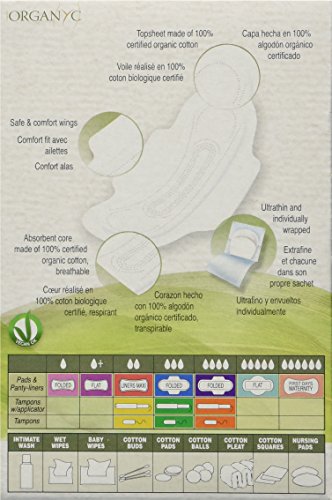 ORGANYC Hypoallergenic 100% Organic Cotton Pads Day Wings, 10-count Boxes (Pack of 2)
